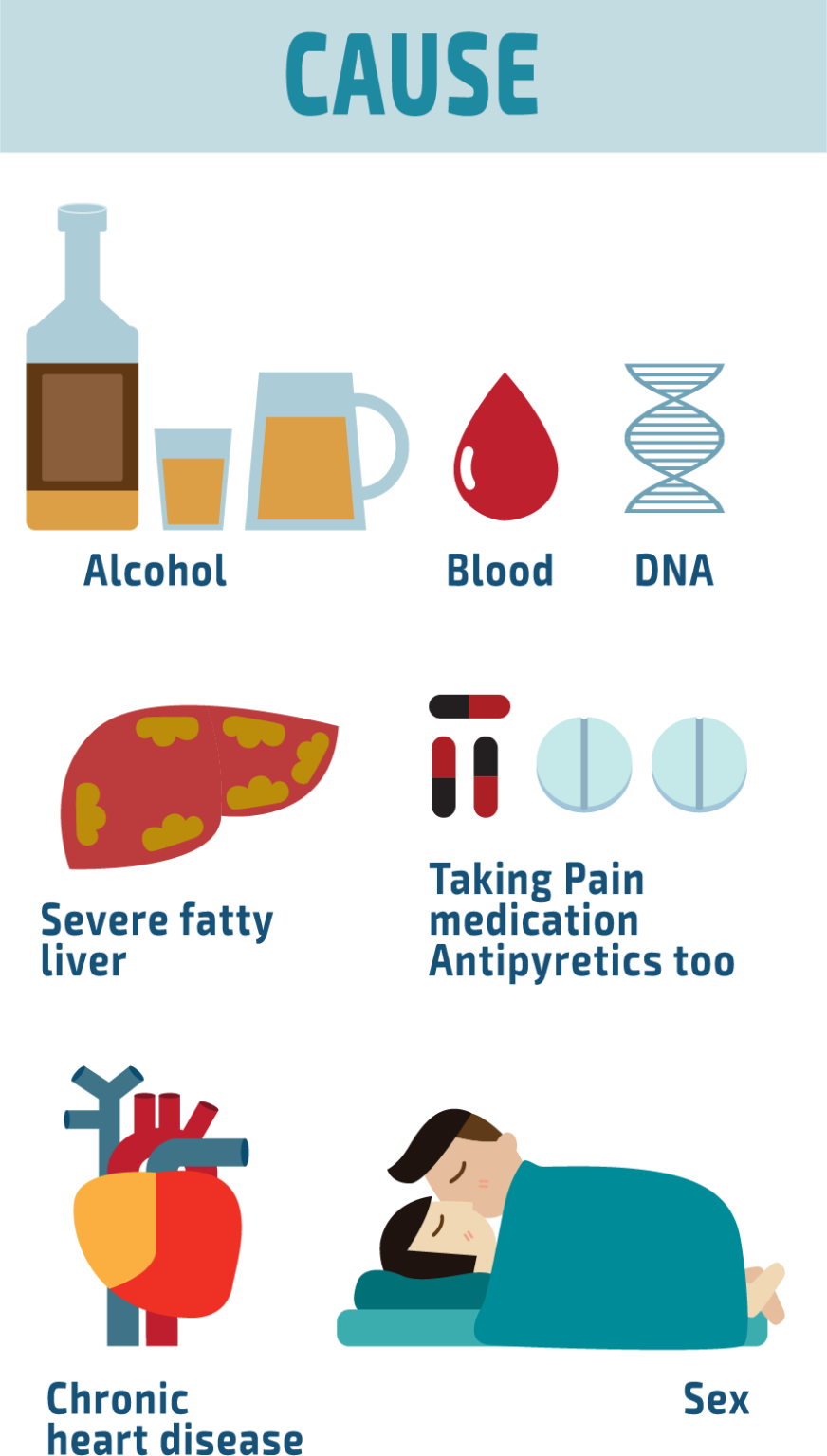 causes of hepatitis c